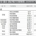 [부산] 보건복지부 선정 부산<b>지역</b> 전문병원 리스트 입니다