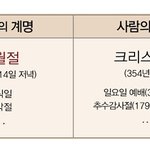 하나님의교회의 <b>믿음</b>에 대해....