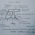 [백현] 백현이 EXO'luXion <b>동선</b> (펌)