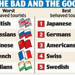 [콜로라도] 각나라가 생각하는 매너가 가장 좋은&amp;안좋은 관광객 <b>best</b>5