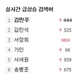 [EXO] 실시간 보고 망상 했다