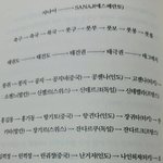 [콜로라도] 기적의 역사<b>언어</b>학자.jpg