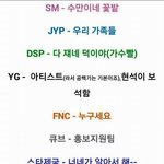 [모든팬덤] 소속<b>사별</b> 가수들의 존재