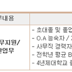 4년제 대졸 <b>역차별</b> ㄷㄷ