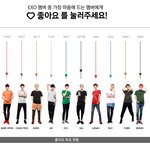 [EXO] 백현이도 슬슬 <b>코어</b> 다 돌아 오는듯 