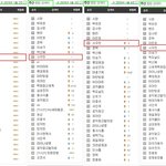 [시우민] 한국광고총연합회 시우민검색어<b>랭킹</b>(2015.1~2)