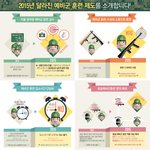 [콜로라도] 대한민국 <b>예비군</b>이 확 달라젔어요...jpg