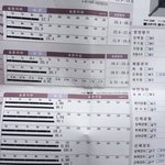 [댓글꼭부탁] 인바디봐주세요