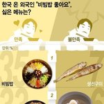[콜로라도] 외국인들이 좋아하는&amp;싫어하는 한식 <b>best</b>5
