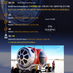 스트레스의 우주정복 <b>for</b> kakao 게임리뷰기.