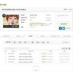 [시우민] 시우민 해피빈 콩저금통 기부 완료