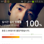 외모에 대해서 어느정도 자신감을 갖고 살았는데