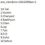 [EXO] 티저<b>순서</b>.