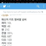 [EXO] 애들아 나 <b>이해력</b>딸려서 그런데 이거 설명좀