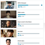 [찬열] @@@열매들 연기돌 찬열이 투표!!!!!!!!!!!!!...