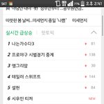 [EXO] <b>시우</b>밈 실검 오지네@@