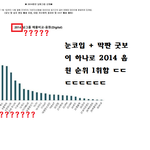 빅뱅 망함ㅋㅋㅋㅋㅋㅋㅋㅋㅋㅋㅋ