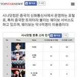 [EXO] <b>세훈이</b> 중국인기 실체