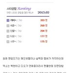 [EXO] 커뮤에 퍼진 엑소 인기라는데 