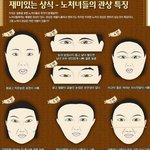 [EXO] <b>아줌마</b>들 이거나 보세요