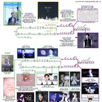 [EXO] 내일생일인데 광고나 좀 보러가