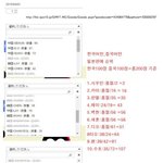 [EXO] 시우민 한국<b>원탑</b>에 일본<b>원탑</b>까지