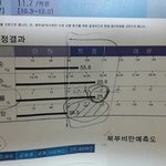 [남성<b>백과</b>님] 인바디좀봐주세요!!