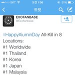 [시우민] 8개 로케 #HappyXiuminDay 실트
