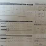 [조언부탁요] 인바디 봐주세요