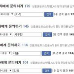 [EXO] <b>오줌</b>의 희생양이된 슈카됴...