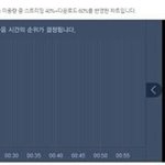 [EXO] 엑소 공백기동안 <b>성대</b>에 뭔짓했냐