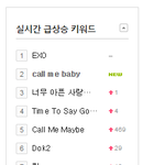 [EXO] 와 애들 인기 <b>개실</b>감중