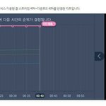 [EXO] 개쩐다ㅜㅜㅜ엑소 차트봐..