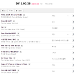 [EXO] 3<b>송</b>뮤직 실시간차트