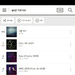 [EXO] 홀 벅1<b>스도</b> 1위