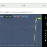 [EXO] 니들그거앎?