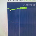 [EXO] <b>곡선</b>보고 정신차려라