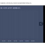 [EXO] <b>조온</b>나 뿌듯
