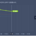 [EXO] 중독이 그<b>성적</b> 일 수 박에 없는거 이거아님?