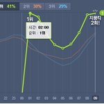 [EXO] 야:;;니네 스밍하고있지??;;;