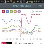 [EXO] 진0희좆<b>꾸준</b>ㅋㅋㅋㅋㅋㅋㅋㅋㅋ