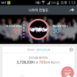 [EXO] 서양수박 스밍하면서 <b>친밀</b>도봄ㅋㅋ