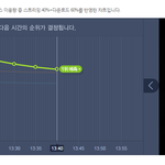 [EXO] 뭐 하지도 않았는데 기빨려서 힘듦 
