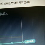 [EXO] 이걸봐 스밍욕구가쳐<b>오름</b>