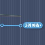[EXO] 아직 만나진 않음 바로 <b>위에</b>잇음