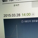 [EXO] 다들많이<b>화난</b>듯ㅋㅋㅋㅅㅂㄱㅋㅋ
