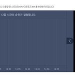 [EXO] 아 1위는 <b>초록색</b> 선이구나