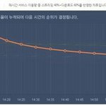 [EXO] 아니 진심 맥빠진다ㅋㅋㅋㅋㅋㅋㅋ
