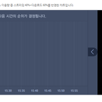 [EXO] 이러다 3위 찍겠다 진짜 