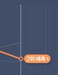 [EXO] <b>지붕킥</b> 지랄한다ㅋㅋ